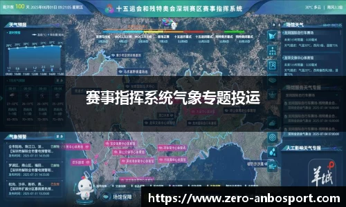 赛事指挥系统气象专题投运
